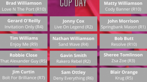 Cup-Day-Drivers-Bests__ResizedImageWzYwM