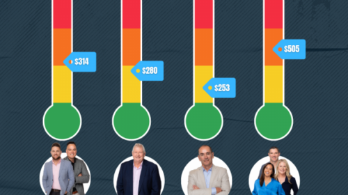 SENZ-Pacing-for-Purpose-3__ResizedImageW