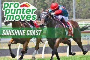 Sunshine Coast market movers for Friday, March 16