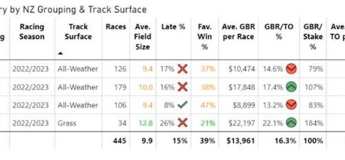 Update-from-the-Chair-November-2022-002_