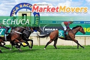 Echuca market movers for Monday, April 23