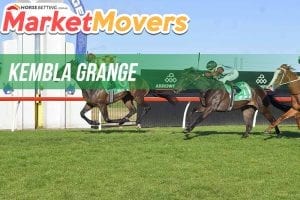 Kembla Grange market movers for Thursday, April 26