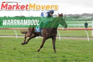 Warrnambool market movers for Wednesday, May 2