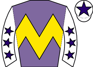 Kinross Silks