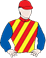 Silks