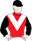 Silks