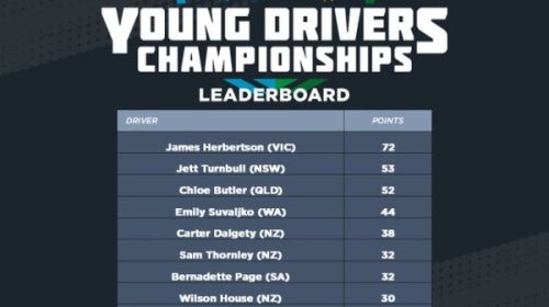 AYDC-leaderboard__ResizedImageWzYwMCw2MD