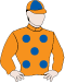Annotate Silks