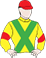 Convergent Silks